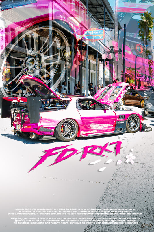Mazda RX-7 Automotive Poster – 18×24